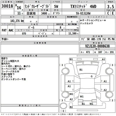Toyota LAND CRUISER PRADO  с аукциона в Японии