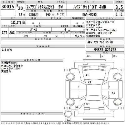 Mazda FLAIR WAGON  с аукциона в Японии