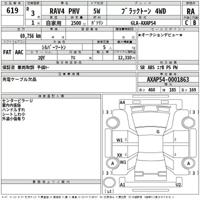 Toyota RAV4  с аукциона в Японии