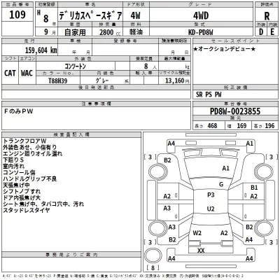Mitsubishi DELICA  с аукциона в Японии