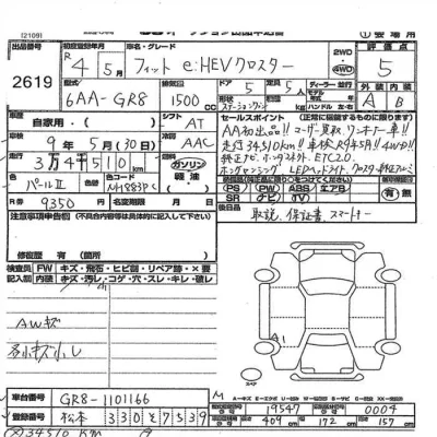 Honda FIT  с аукциона в Японии