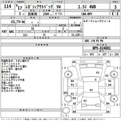 Subaru LEGACY OUTBACK  с аукциона в Японии
