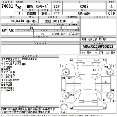 BMW 3-Series  с аукциона в Японии