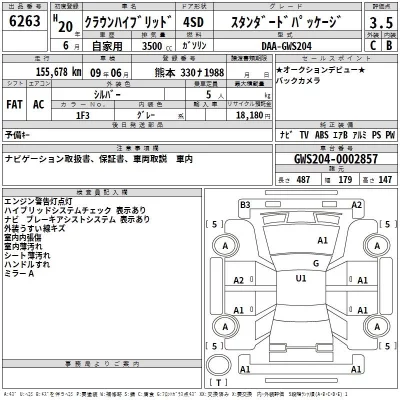 Toyota CROWN  с аукциона в Японии
