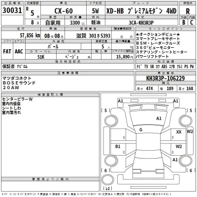 Mazda CX-60  с аукциона в Японии