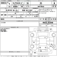 Mazda FLAIR лот № 30033 оценка R  с аукциона в Японии 2