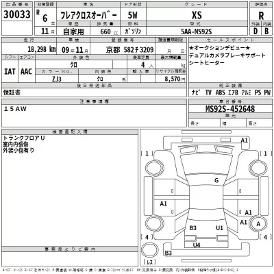 Mazda FLAIR  с аукциона в Японии