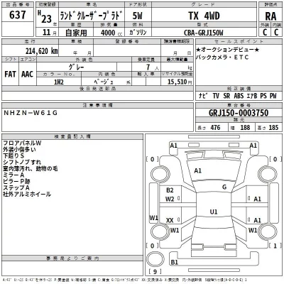 Toyota LAND CRUISER PRADO  с аукциона в Японии
