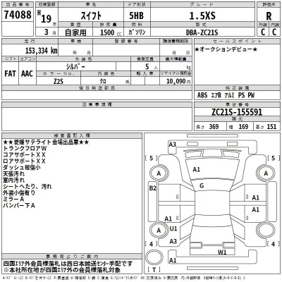 Suzuki SWIFT  с аукциона в Японии