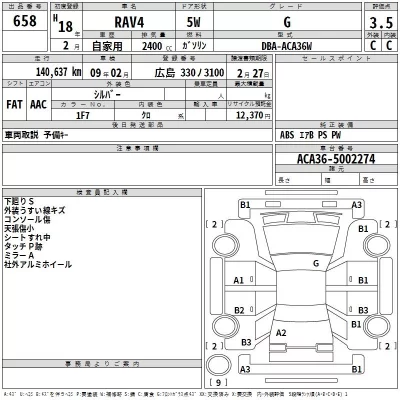 Toyota RAV4  с аукциона в Японии