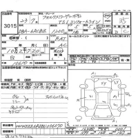 Volkswagen POLO лот № 3015 оценка 3.5  с аукциона в Японии 3