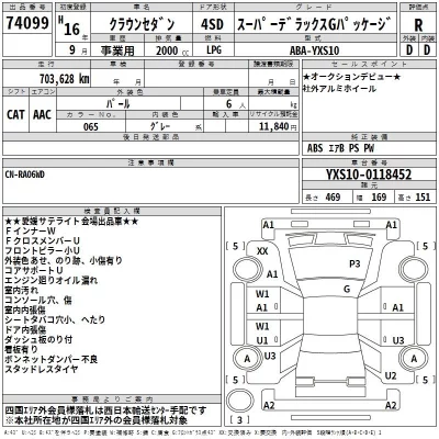 Toyota CROWN  с аукциона в Японии