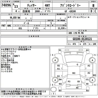Toyota CHASER  с аукциона в Японии
