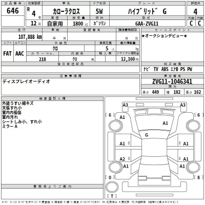 Toyota COROLLA CROSS  с аукциона в Японии