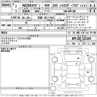 Mazda MAZDA3 лот № 30041 оценка 4.5  с аукциона в Японии 2