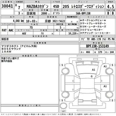 Mazda MAZDA3  с аукциона в Японии