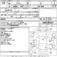 Toyota RUSH лот № 125 оценка 3  с аукциона в Японии 2