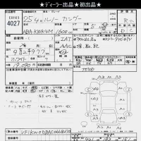 Renault KANGOO лот № 4027 оценка R  с аукциона в Японии 6