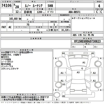 Renault LUTECIA  с аукциона в Японии