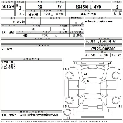 Lexus RX  с аукциона в Японии