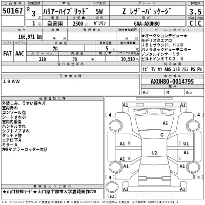 Toyota HARRIER  с аукциона в Японии