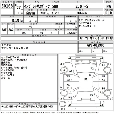 Subaru IMPREZA  с аукциона в Японии