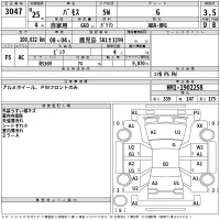 Honda VAMOS лот № 3047 оценка RA  с аукциона в Японии 2