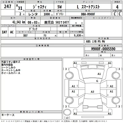 Subaru JUSTY  с аукциона в Японии