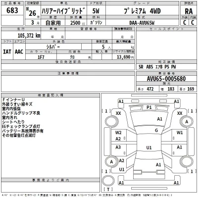Toyota HARRIER  с аукциона в Японии
