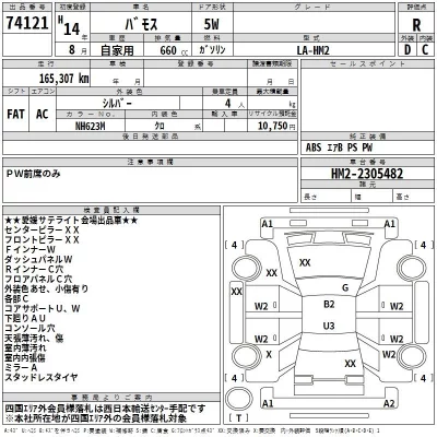 Honda VAMOS  с аукциона в Японии
