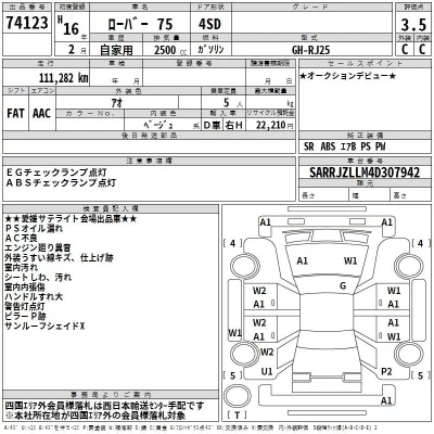 Rover 75  с аукциона в Японии