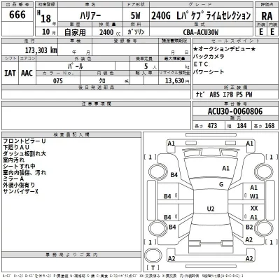 Toyota HARRIER  с аукциона в Японии