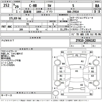 Toyota C-HR  с аукциона в Японии