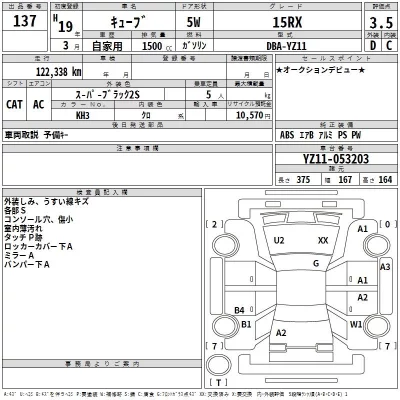 Nissan CUBE  с аукциона в Японии