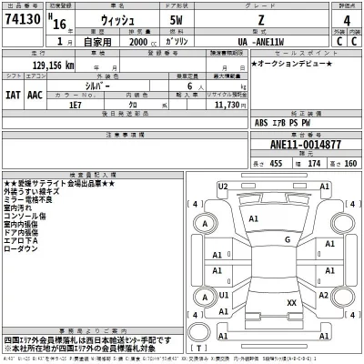 Toyota WISH  с аукциона в Японии