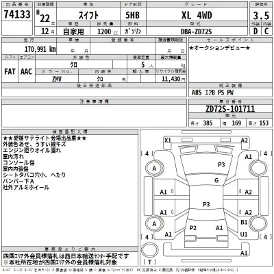Suzuki SWIFT  с аукциона в Японии