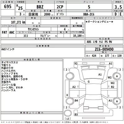 Subaru BRZ  с аукциона в Японии