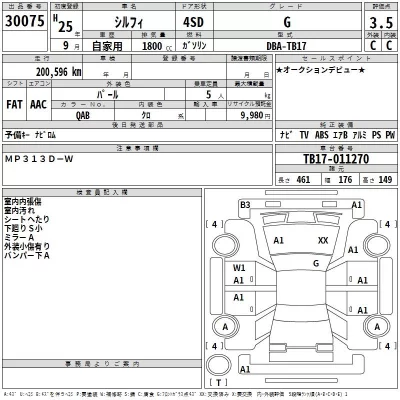 Nissan SYLPHY  с аукциона в Японии
