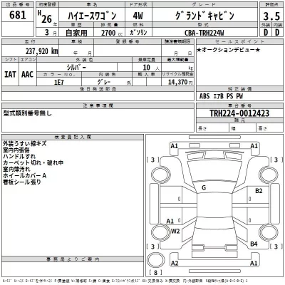 Toyota HIACE  с аукциона в Японии