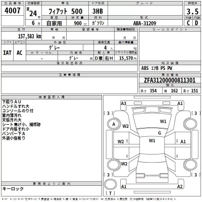 Fiat 500  с аукциона в Японии
