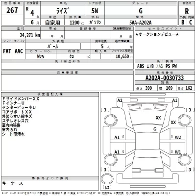 Toyota RAIZE  с аукциона в Японии
