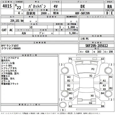 Nissan VANETTE VAN  с аукциона в Японии