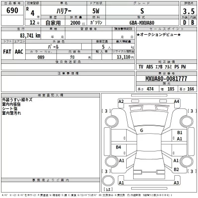 Toyota HARRIER  с аукциона в Японии