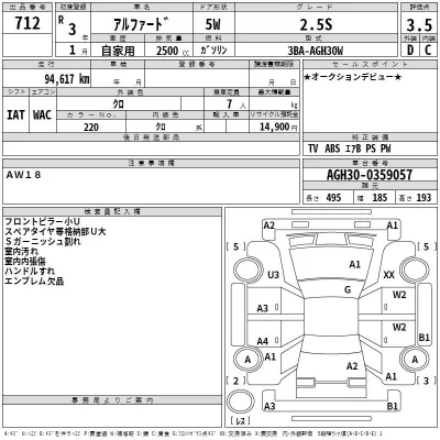 Toyota ALPHARD  с аукциона в Японии