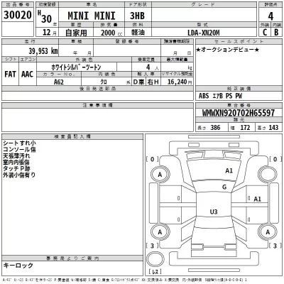 BMW MINI  с аукциона в Японии