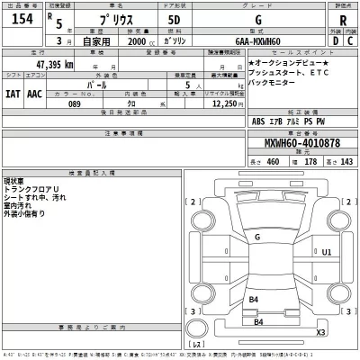 Toyota PRIUS  с аукциона в Японии