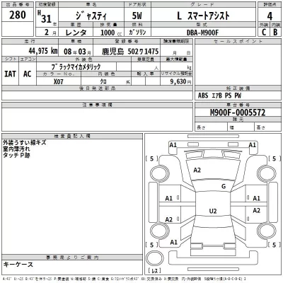 Subaru JUSTY  с аукциона в Японии