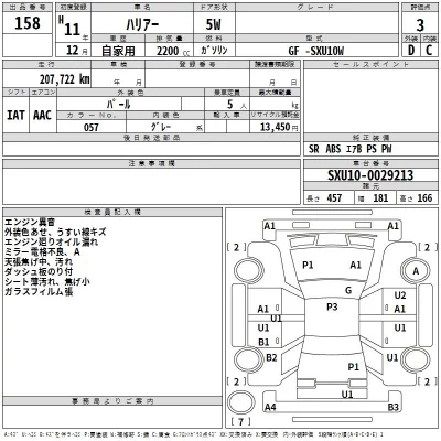 Toyota HARRIER  с аукциона в Японии