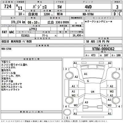 Mitsubishi PAJERO  с аукциона в Японии