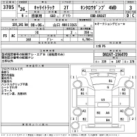 Suzuki CARRY TRUCK лот № 3705 оценка 3  с аукциона в Японии 2